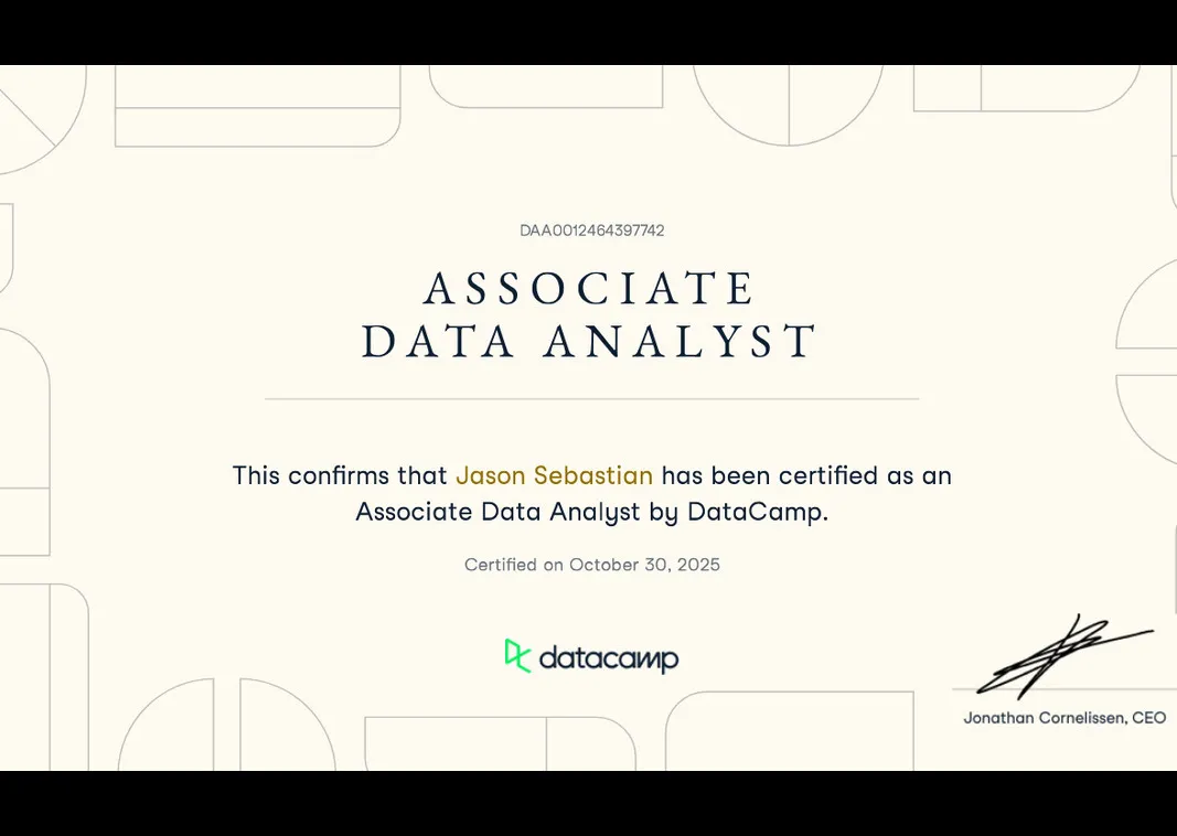 Data Analyst Associate